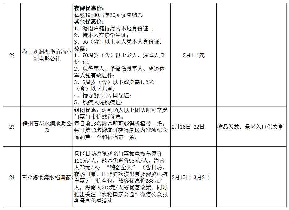 春节旅游去海南呀，海南24家旅游景区有优惠